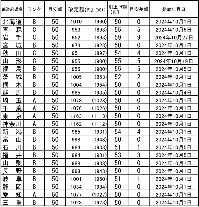 fig01